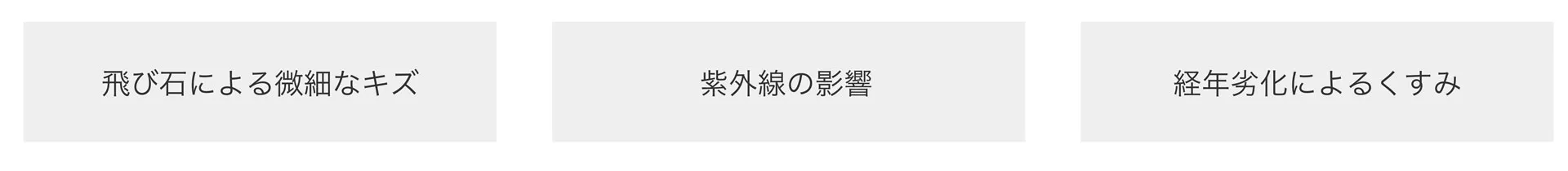 ヘッドライト・プロテクション・フィルム