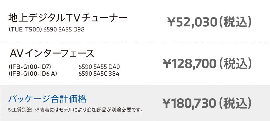 BMW 地上デジタルTV チューナー パッケージ