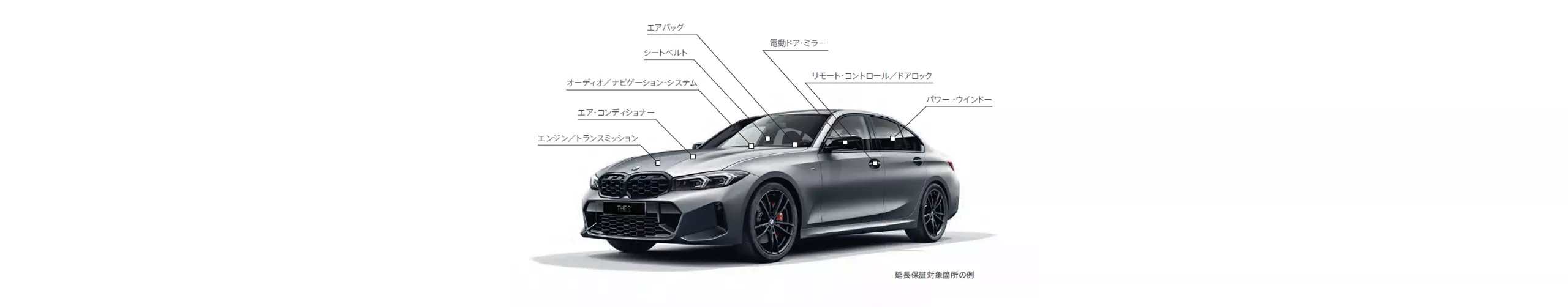 万一の時に安心な「BMW新車延長保証プログラム」。