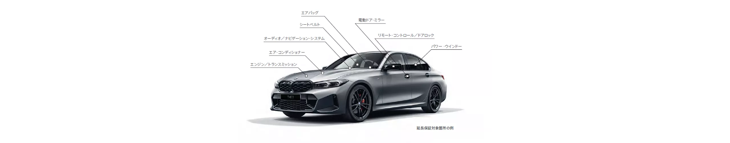 万一の時に安心な「BMW新車延長保証プログラム」。