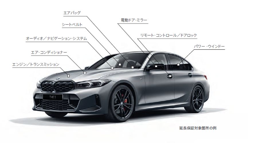万一の時に安心な「BMW新車延長保証プログラム」。