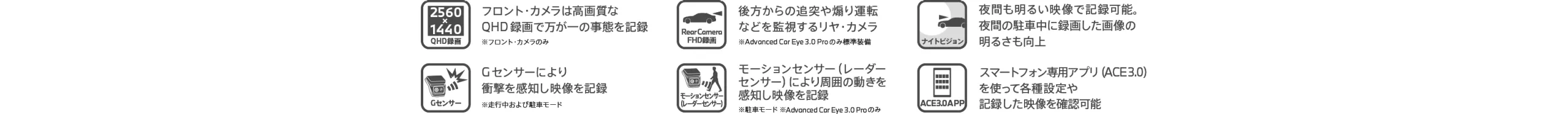 主な機能