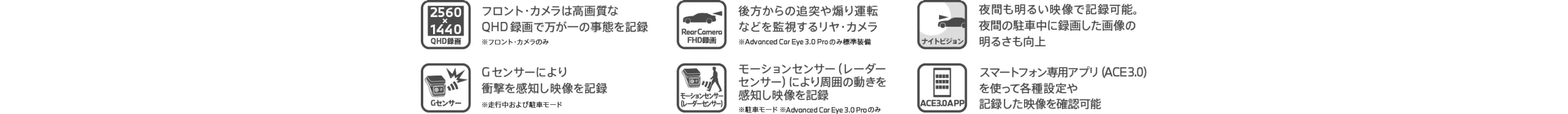 主な機能