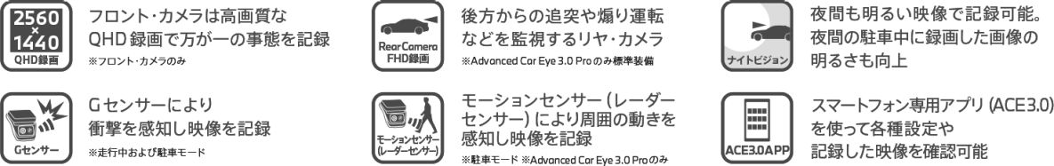 BMW ドライブレコーダー Advanced Car Eye 3.0|BMW.co.jp BMW ドライブレコーダー Advanced Car Eye 3.0|BMW.co.jp