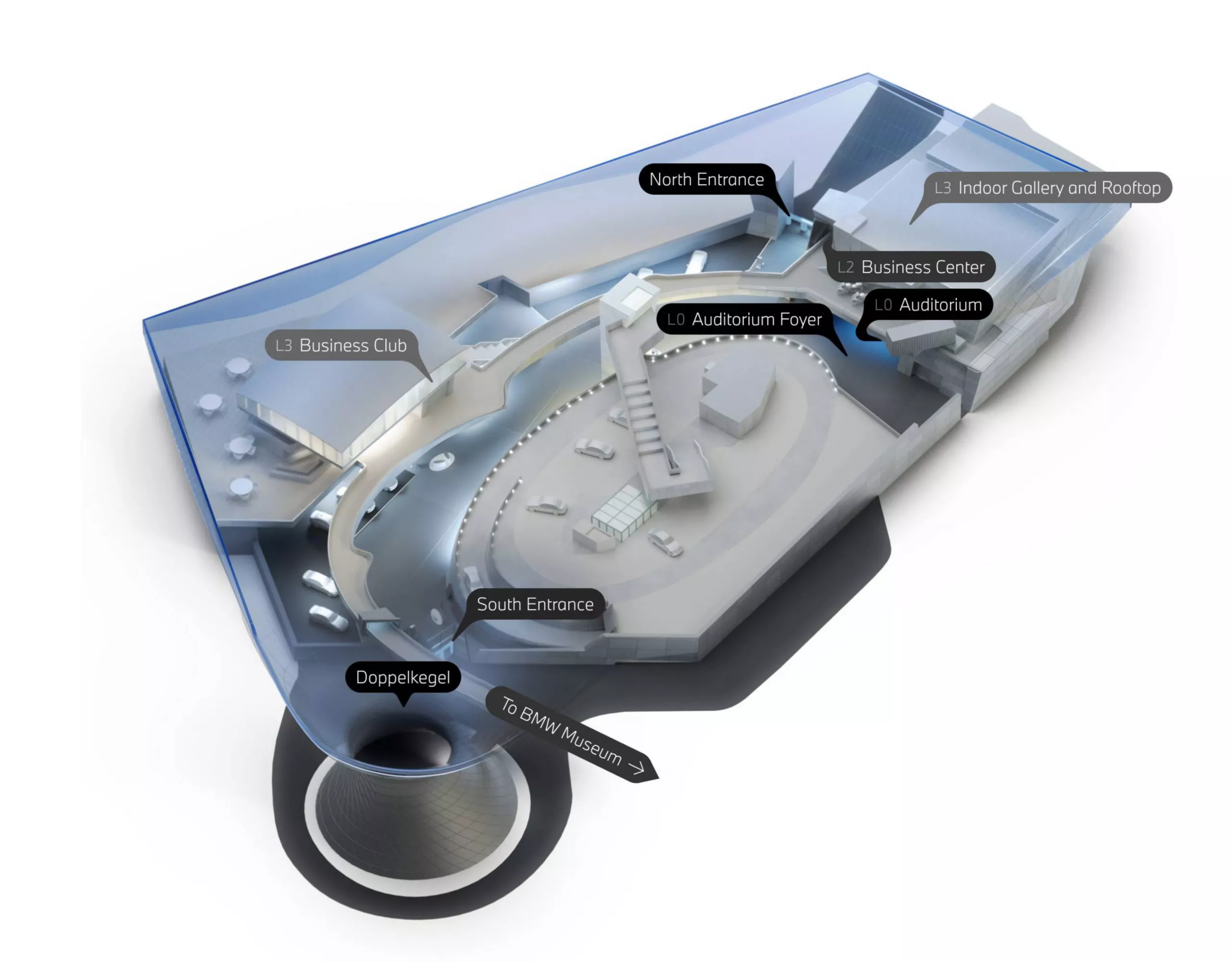 Overview of the eventlocations at BMW Welt