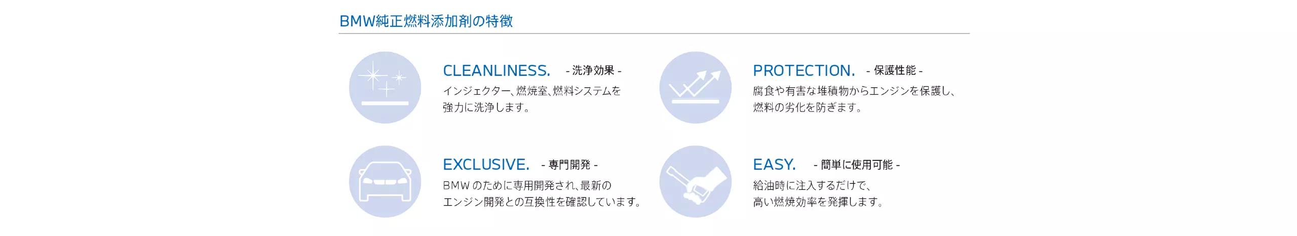 BMW純正燃料添加剤の特徴