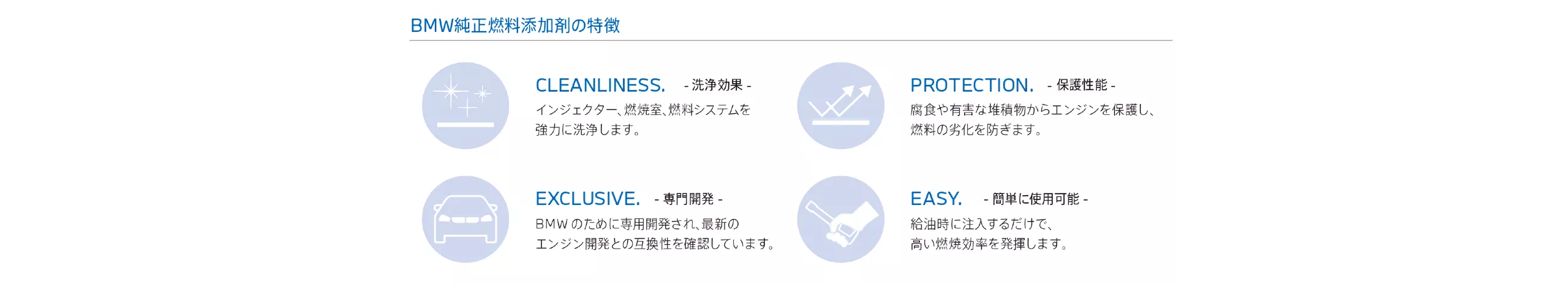 BMW純正燃料添加剤の特徴
