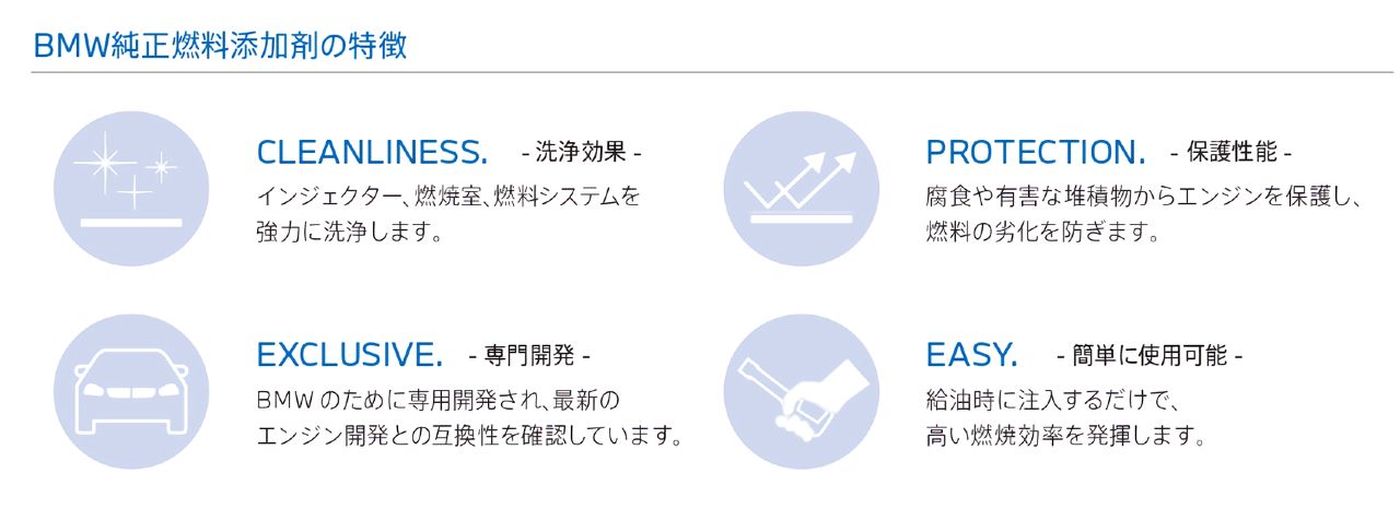 BMW純正燃料添加剤の特徴