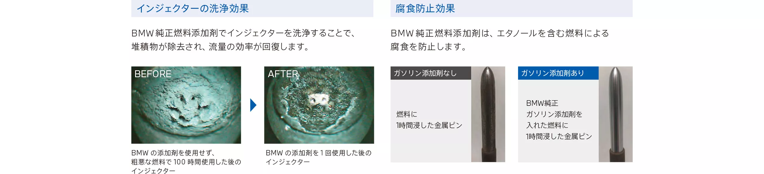 インジェクターの効果