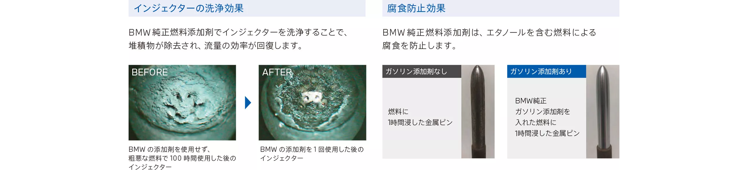 インジェクターの効果