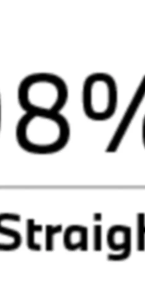  icon_208_interest_rate_with_text
