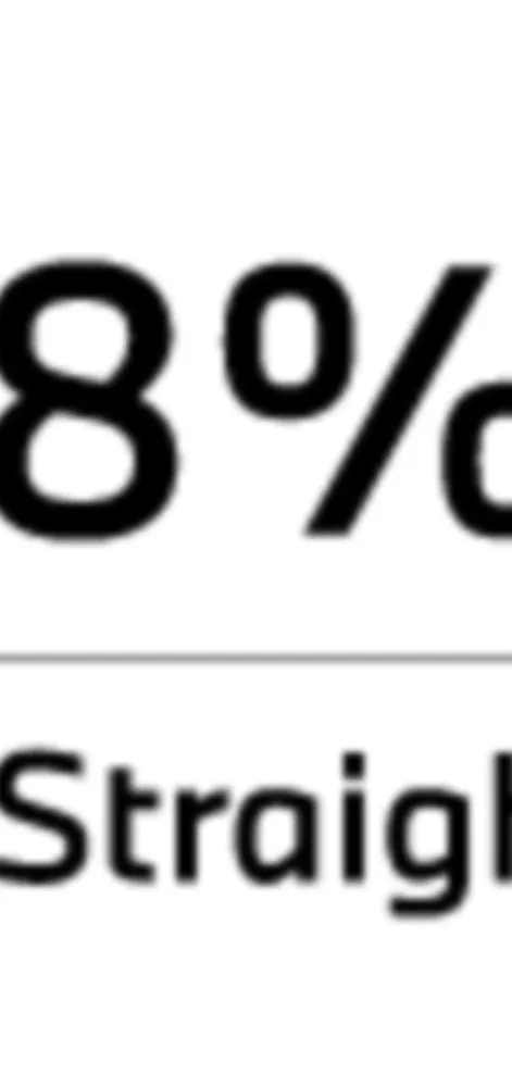 icon_168_interest_rate_with_text.png