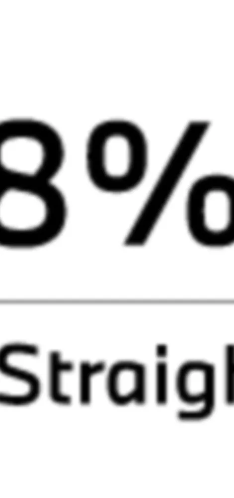  icon_208_interest_rate_with_text