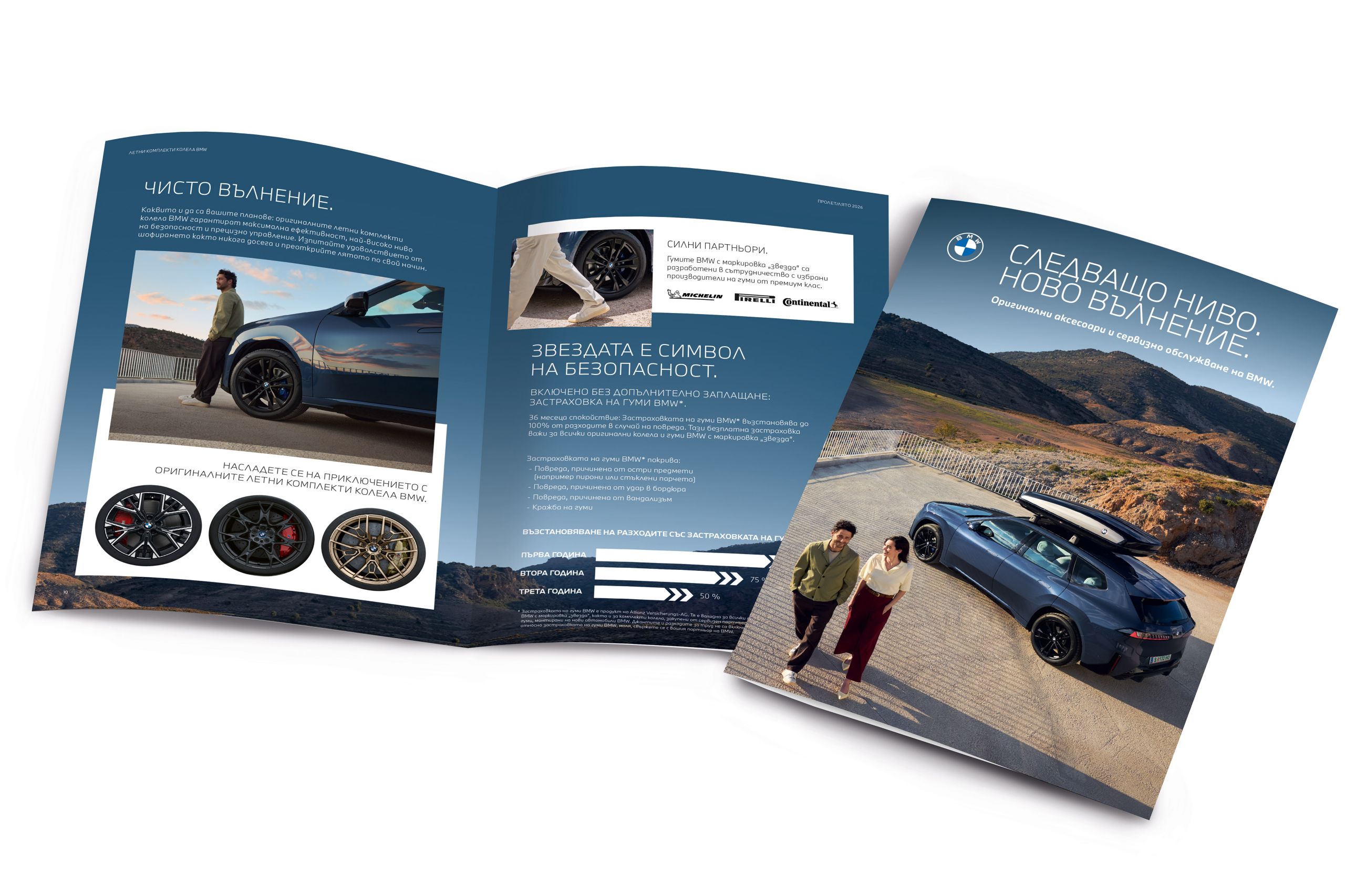 Оригинални аксесоари на BMW Хъб Лято Продукти за грижа 