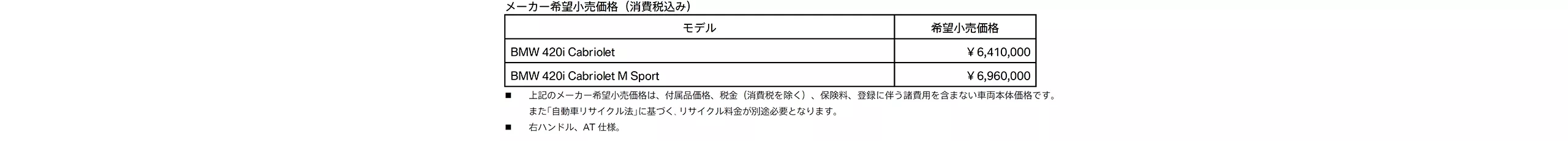 メーカー希望小売価格（消費税込み）