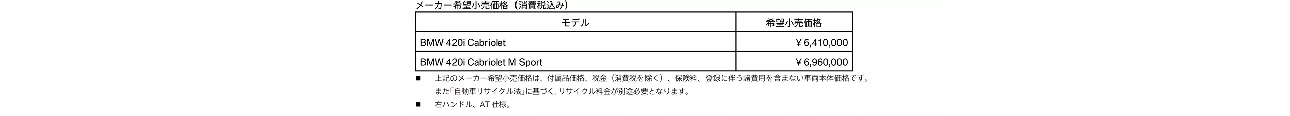 メーカー希望小売価格（消費税込み）
