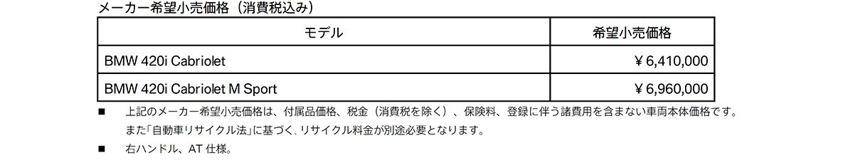 メーカー希望小売価格（消費税込み）