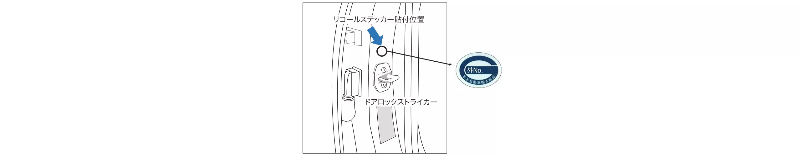 【リコール／改善対策ステッカー貼付位置の代表例】