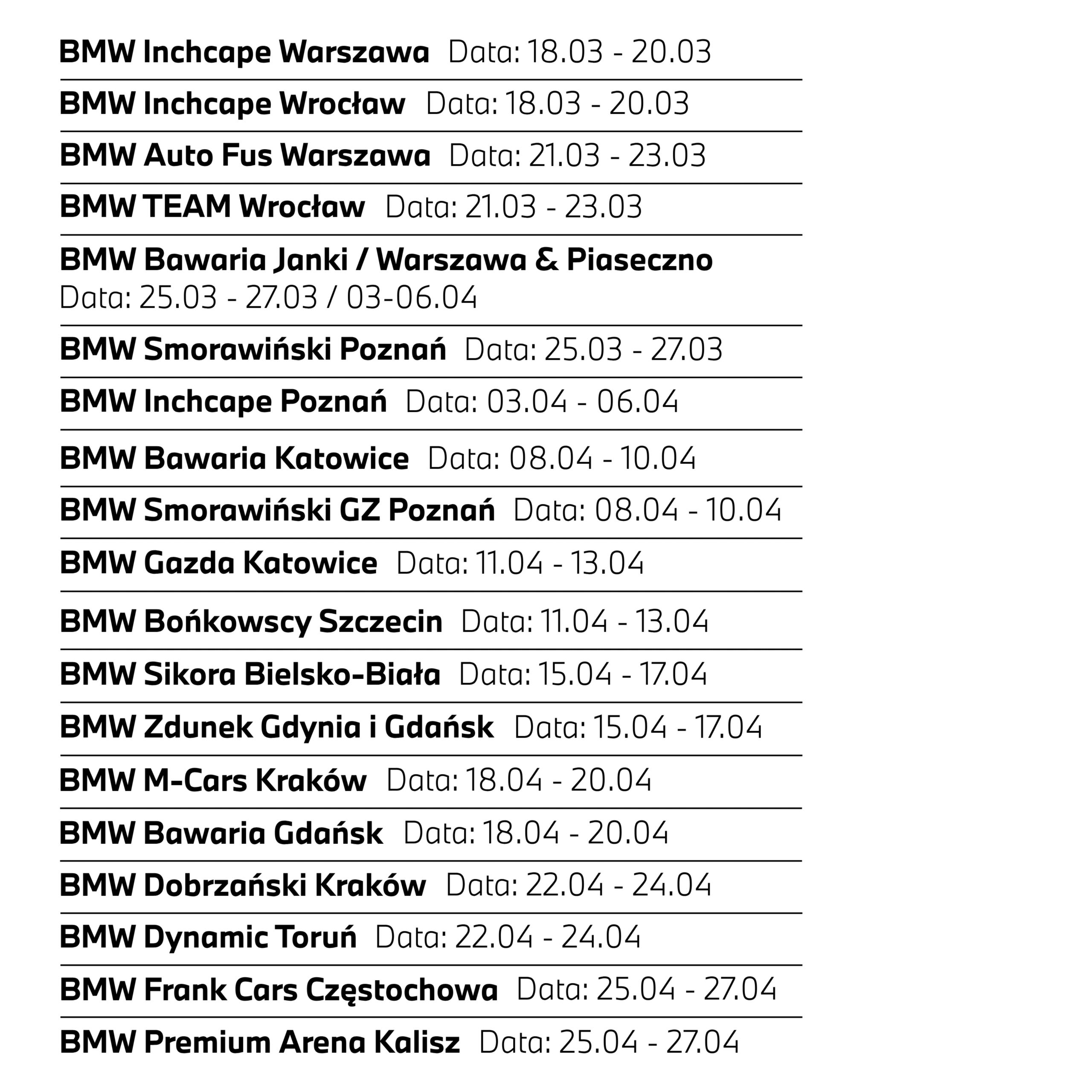 Samochody elektryczne BMW samochody używane