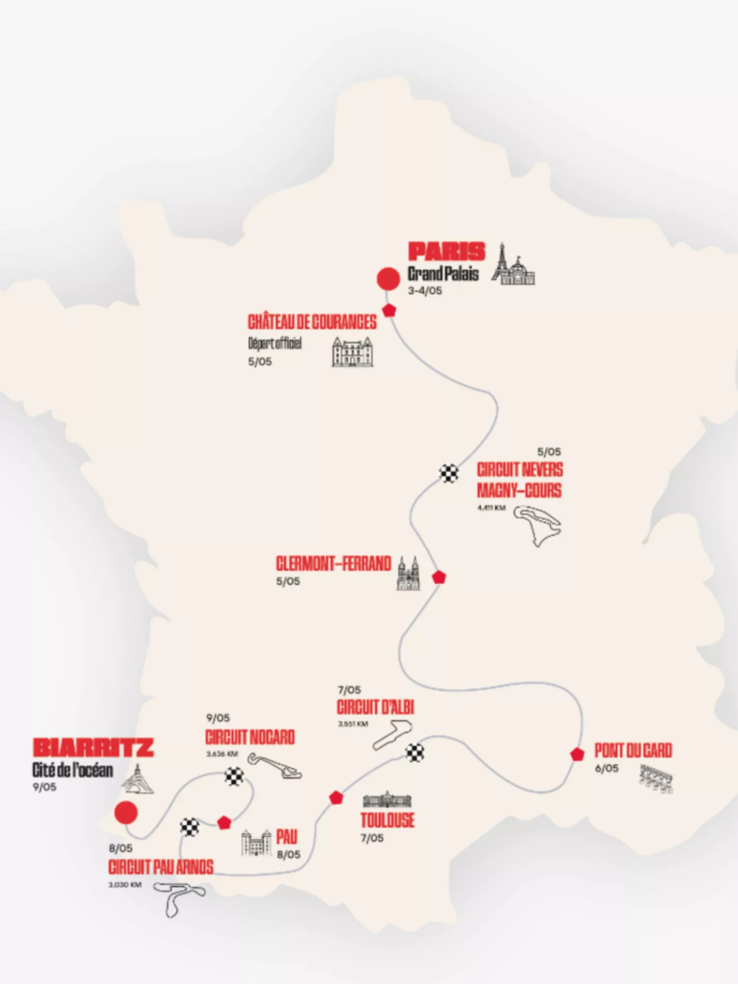 Tour Auto 2026