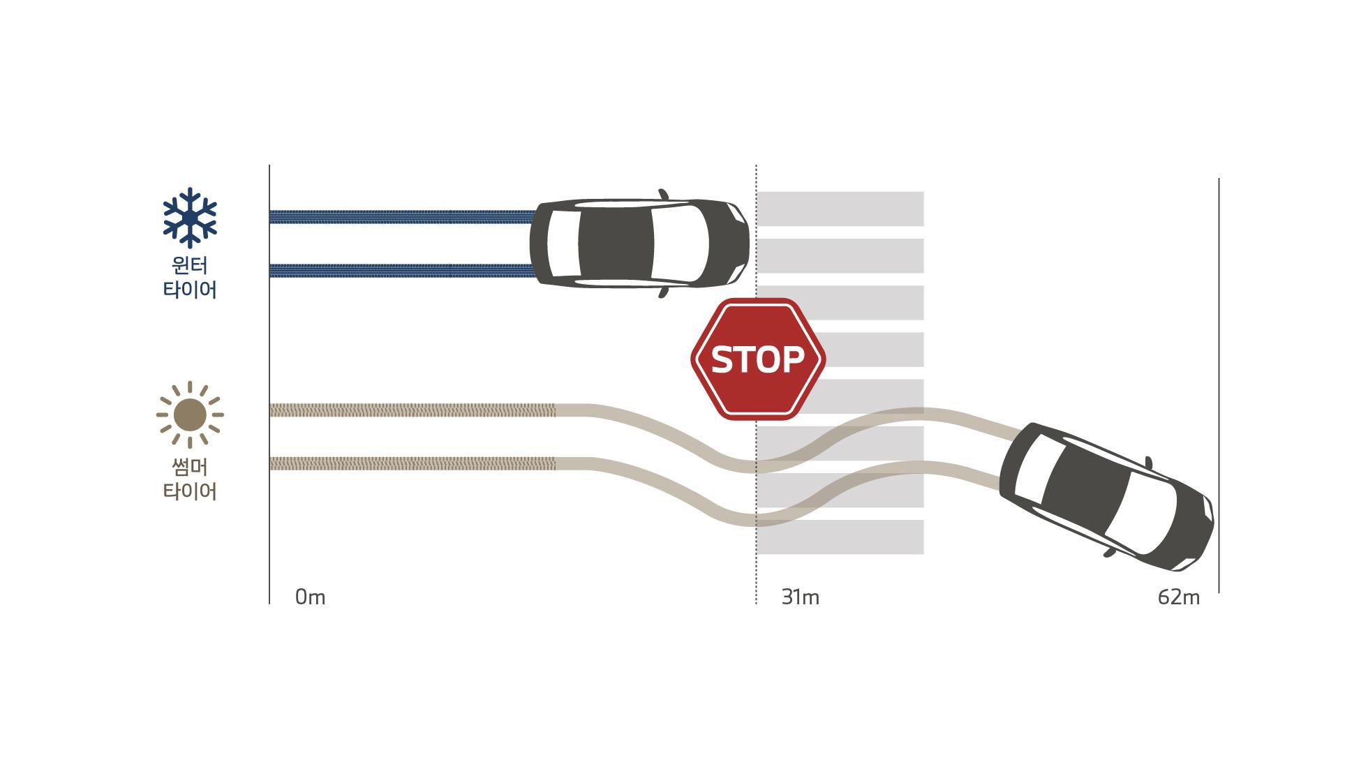 WCW 번들링 프로그램 2025
