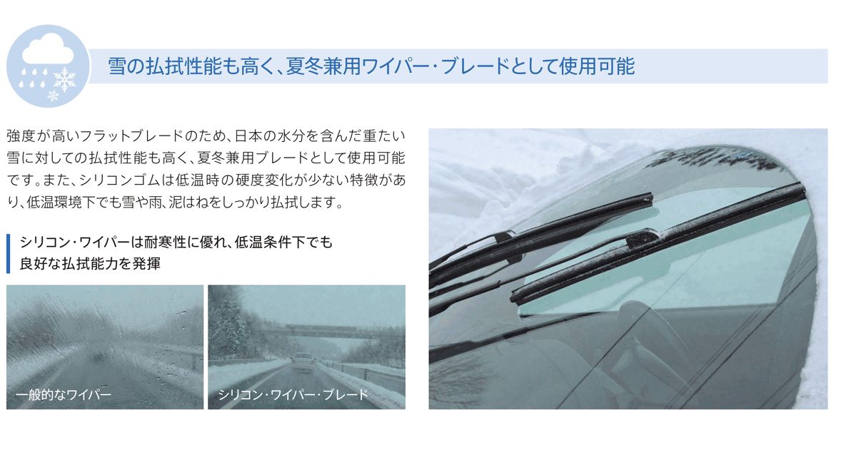 雪の払拭性能も高く、夏冬兼用ワイパー・ブレードとして使用可能